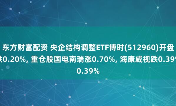 东方财富配资 央企结构调整ETF博时(512960)开盘跌0.20%, 重仓股国电南瑞涨0.70%, 海康威视跌0.39%